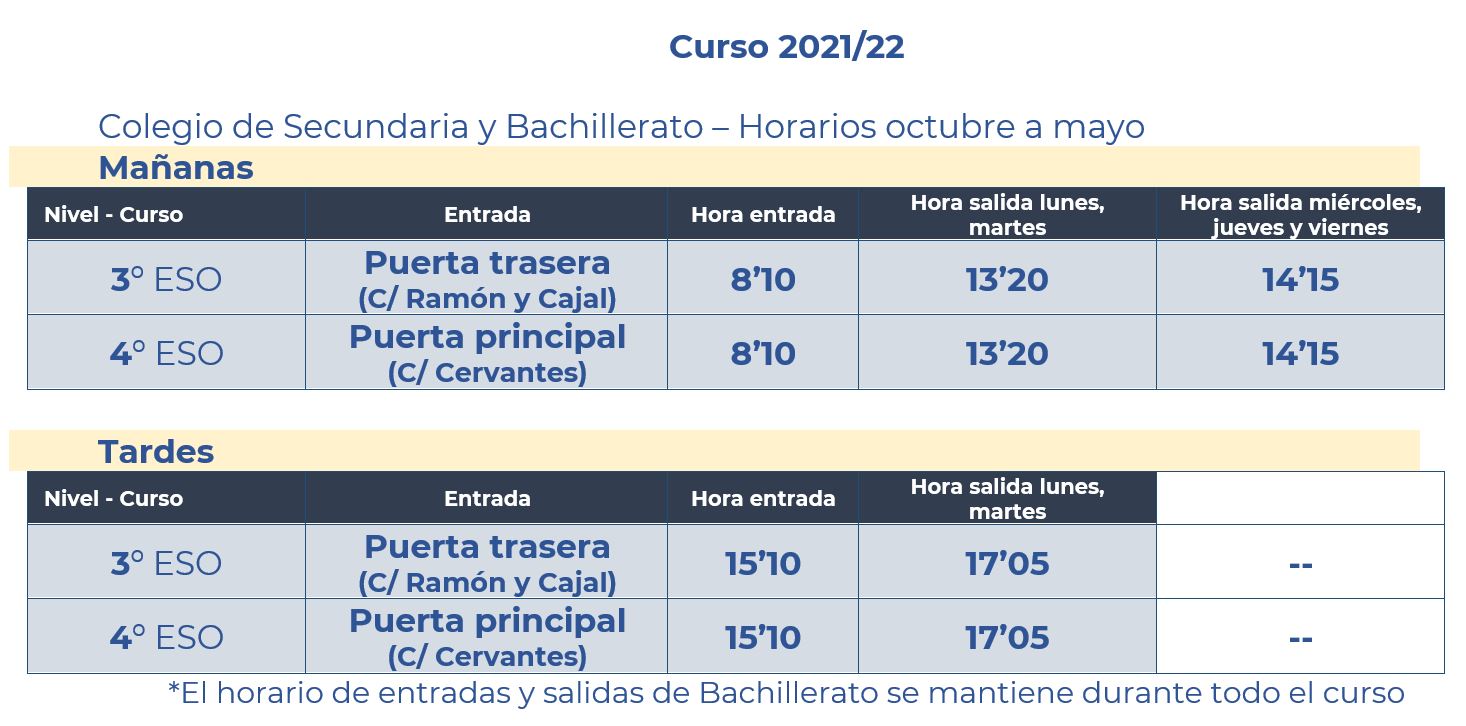 Foto noticia